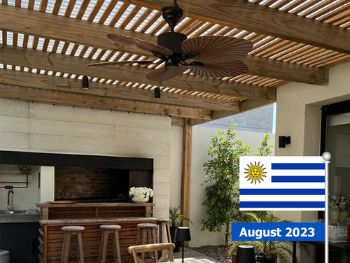 آخرین راه حل های شرکت در مورد پروژه ویلا