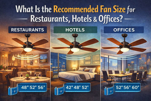 آخرین اخبار شرکت در مورد اندازه فن توصیه شده برای رستوران ها، هتل ها و دفاتر چیست؟